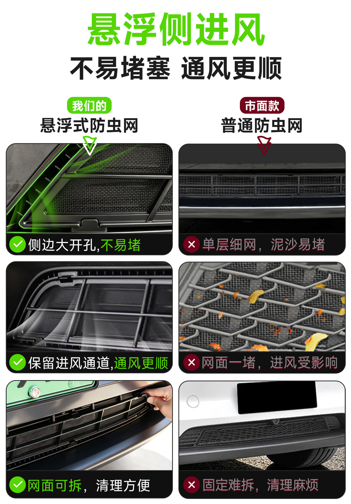 Suitable for Tesla's new Model Y/YL, suspended anti-insect net, air conditioning intake protection, dust-proof net accessories