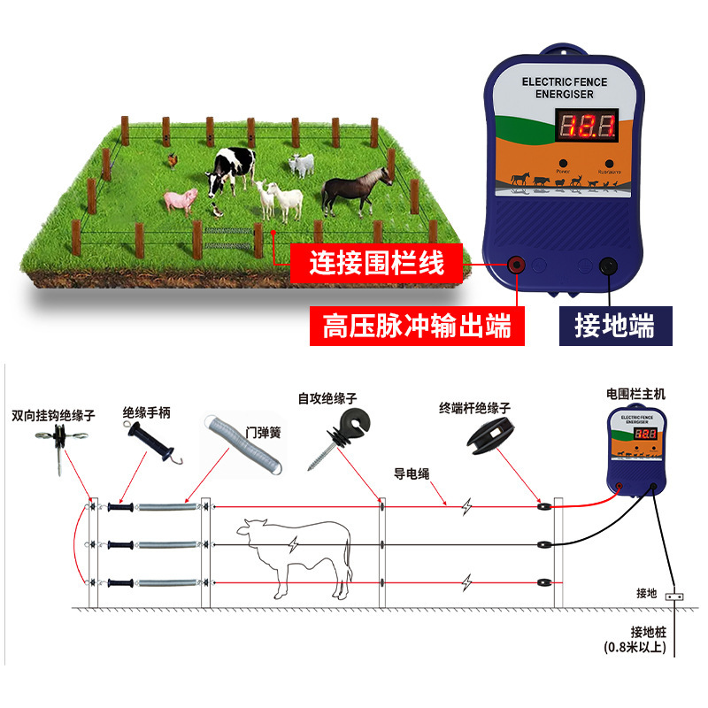 畜牧电子围栏牧场养殖智能高压脉冲电网主机系统防野猪养牛羊电网|undefined