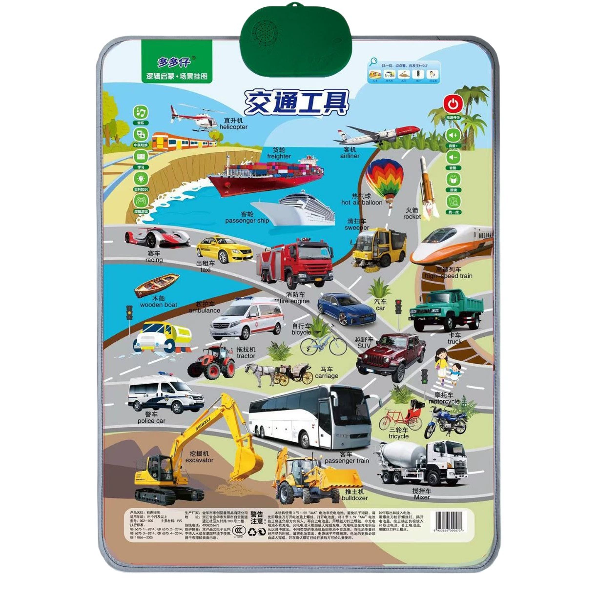 Развивающая настенная таблица для малышей, аудио-наклейки для детей для раннего развития, обучающие игрушки для развития речи и когнитивных способностей, развивающие игрушки для раннего обучения