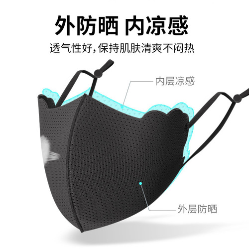 Mesh breathable children's ice silk adjustable and washable sunscreen eye protection mask cross-border new model