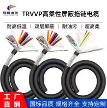 אaTRVVP˸늾| 0.2/0.3mm²о ҎRȫ