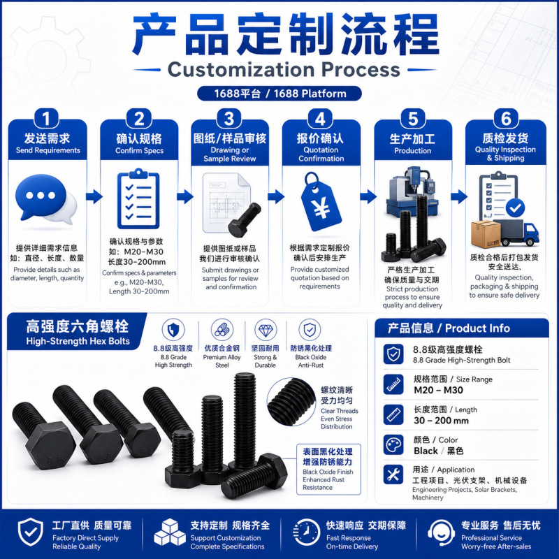 Grade 8.8 High-Strength Bolts, External Hexagonal Bolts, Photovoltaic Bracket Bolts, M20-M30 Mechanical Fasteners