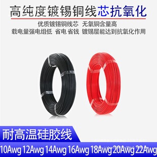ģ�;���10\12\14\16\18\20\22AWG���z�� �ڼt ��ܛ