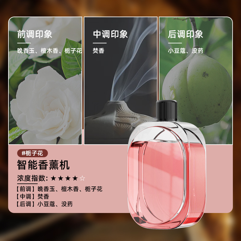 치자 향수-단일 향수