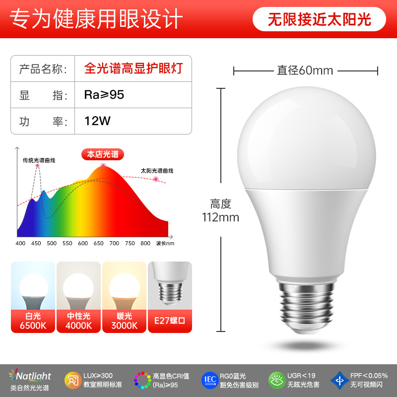 Bombilla led de espectro completo, pantalla alta, una lámpara de bombilla de aluminio recubierta de espuma, protección ocular e27e14, lámpara de ahorro de energía de iluminación para el hogar de boca de tornillo