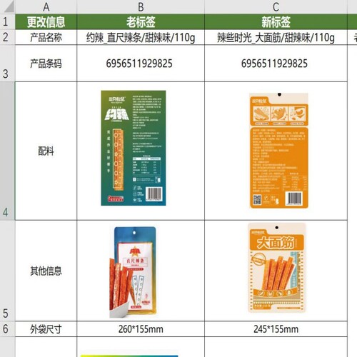 Send one to deliver three Squirrels with spicy scales, spicy gluten 110g/bag, spicy snacks, gluten, campus spicy