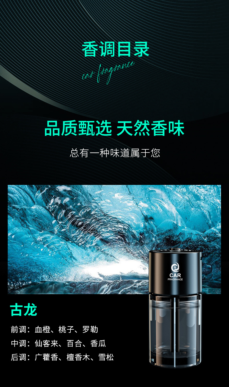 Car Aroma Diffuser Air Purifier Fragrance and Odor Removal Intelligent Spray Humidifier Aroma Diffuser in Car