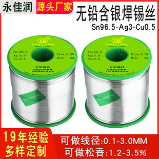 �S�ҟo�U���y���a�z SAC305�߼��Ȍ���ԏ��a�z ������h���a��