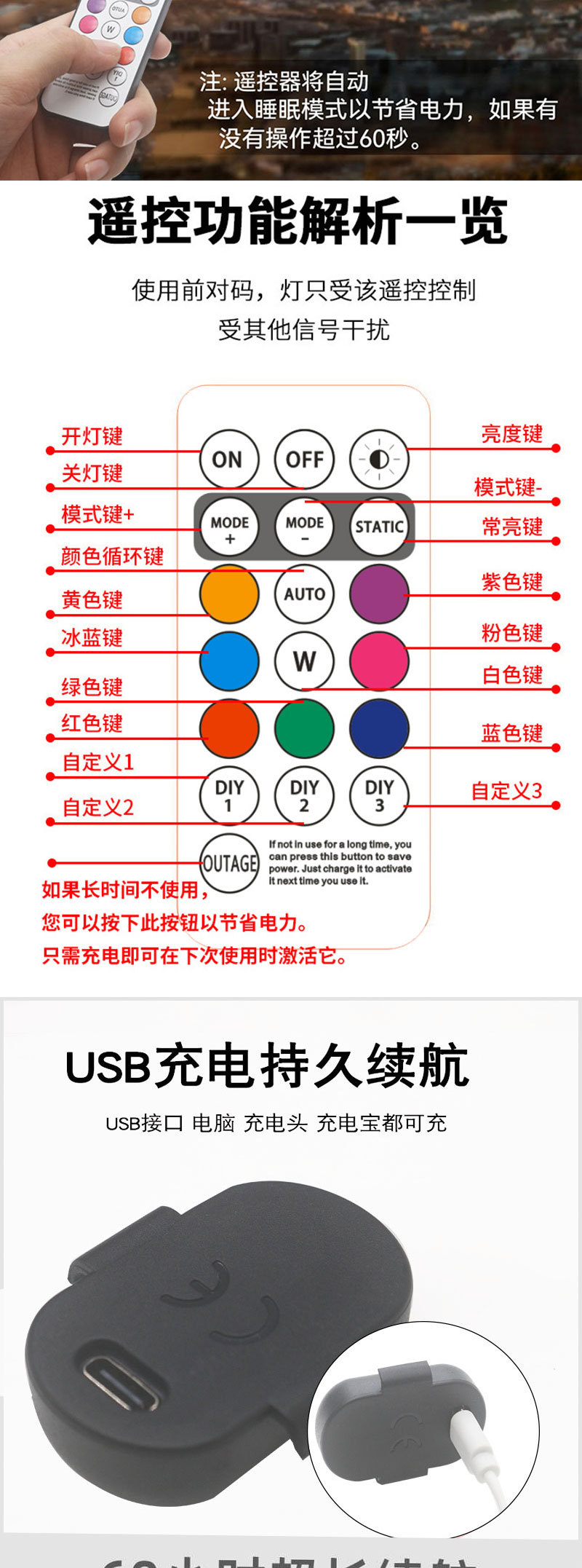 Wireless Remote Control Aircraft Light, Universal Colorful Flashing Warning Light for Automobiles and Motorcycles, Drone Pilot Light Charging
