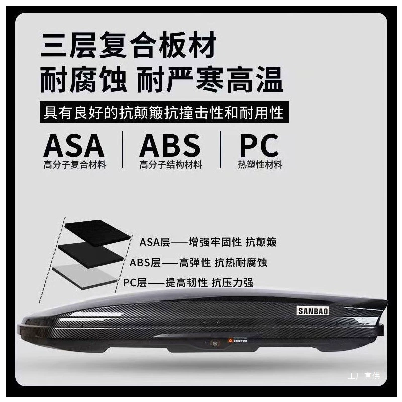 Capacious universal luggage suitcase
