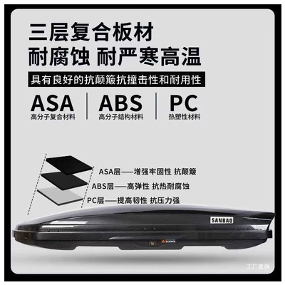Roof box: Roof Box Luggage Large