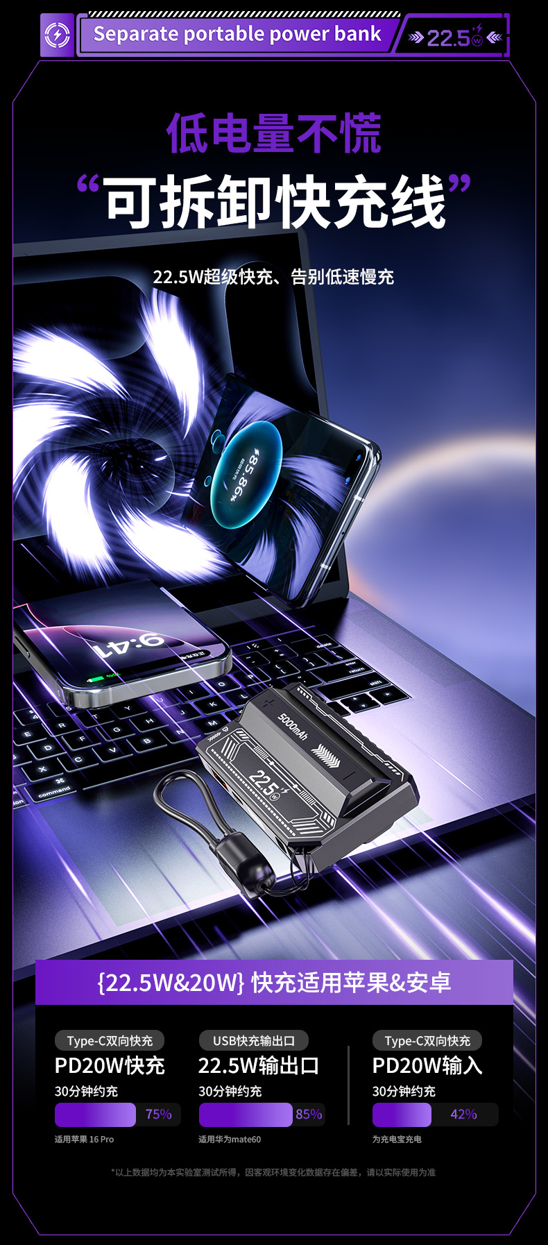 Mecha 22.5W Super Fast Charging Quick-Change Power Bank 5000mah Detachable Battery Built-in Cable Mobile Power Source