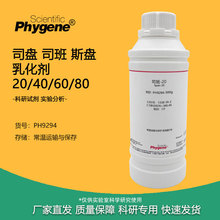 ˾P ˾ ˹P 黯 Span S20 S40 S60 S80 ԇ x