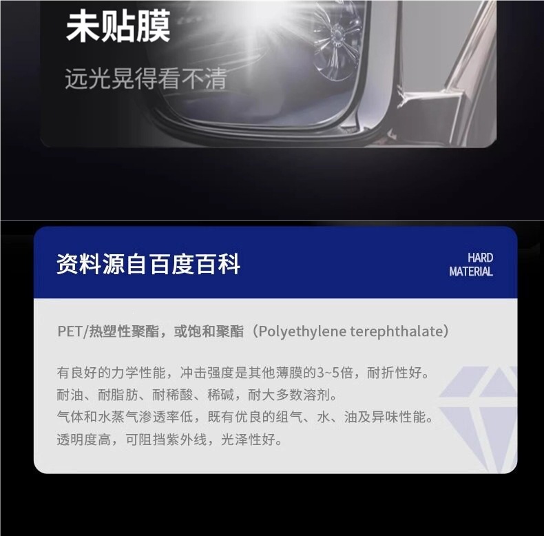Rearview mirror rainproof film, anti-fog film for reversing mirrors, reflective car accessory, side window rainproof and waterproof anti-fog film