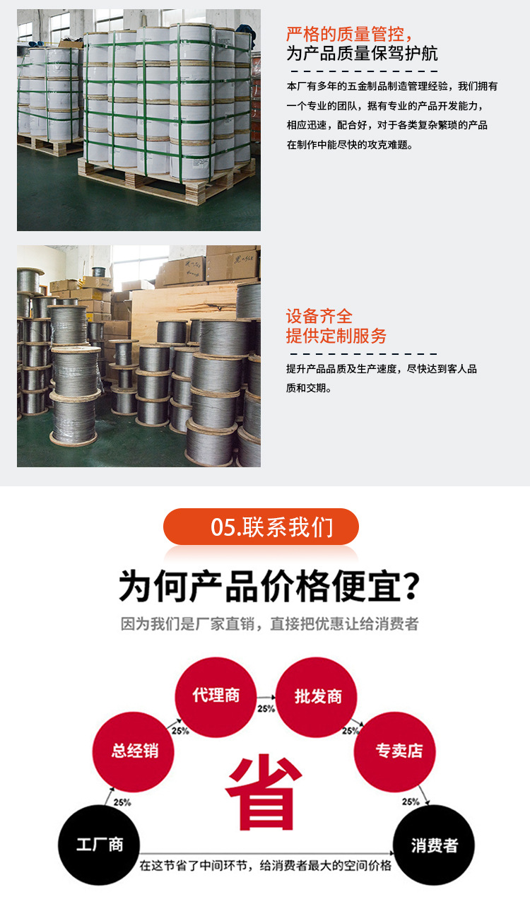 牵引绳详情页_06.jpg