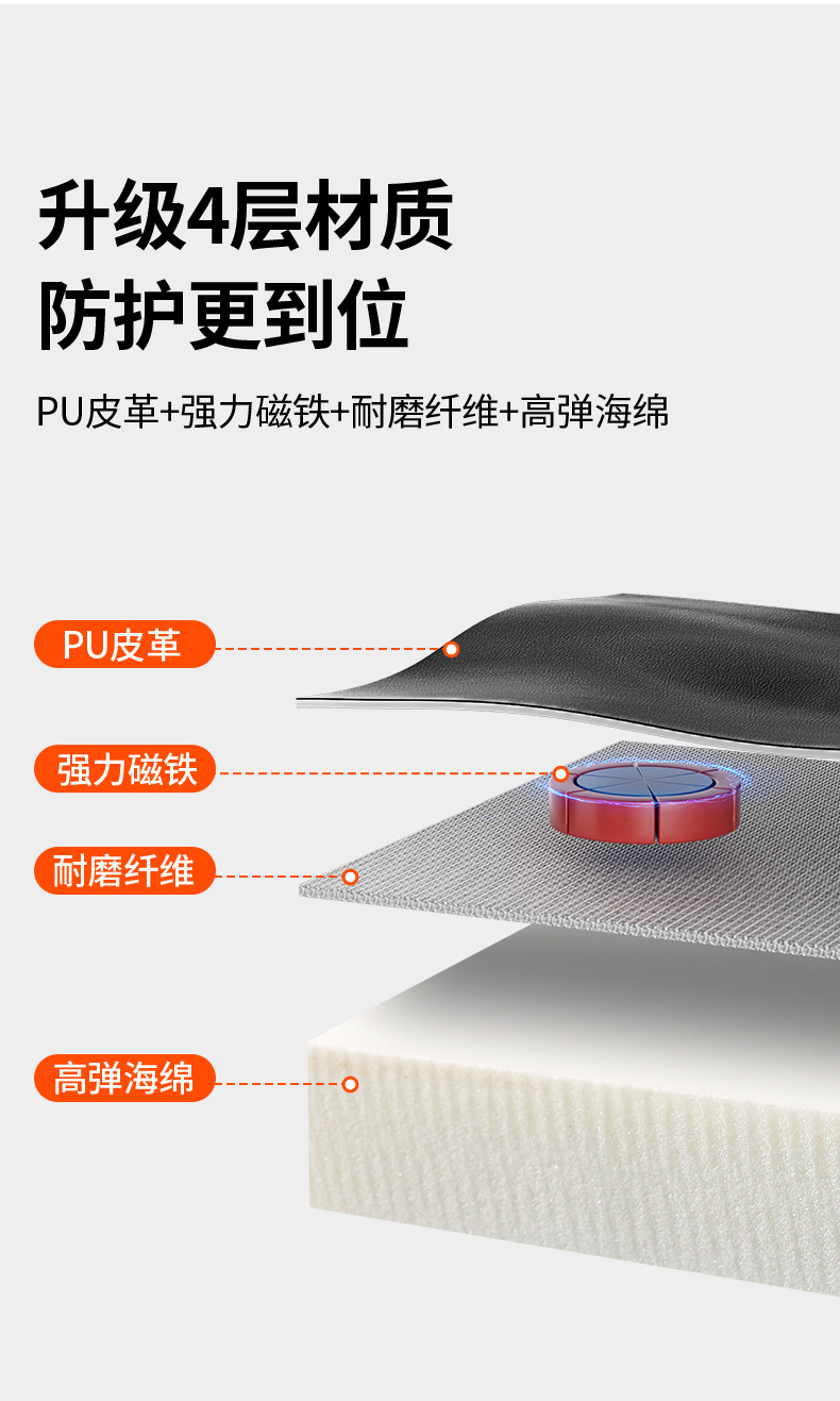 Car door anti-opening protection device, anti-collision strip, anti-theft, does not damage car paint, protective cushion, magnetic anti-scratch