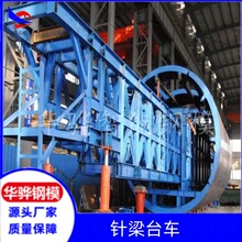 ����Ƽ�l�S��ֱ�N��������̨܇ Һ������̨܇ �B�ǫ܇�ģ��ɶ�