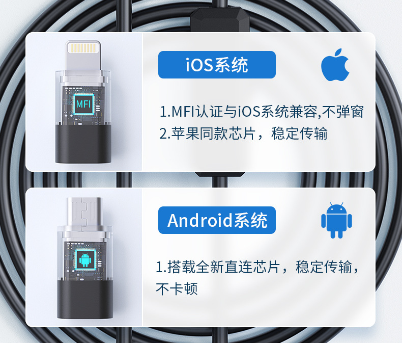 HD Endüstriyel Seviye Su Borusu Kamera - Araba Tamiri Apple Android Type-C Telefon USB Doğrudan Bağlantılı Kamera