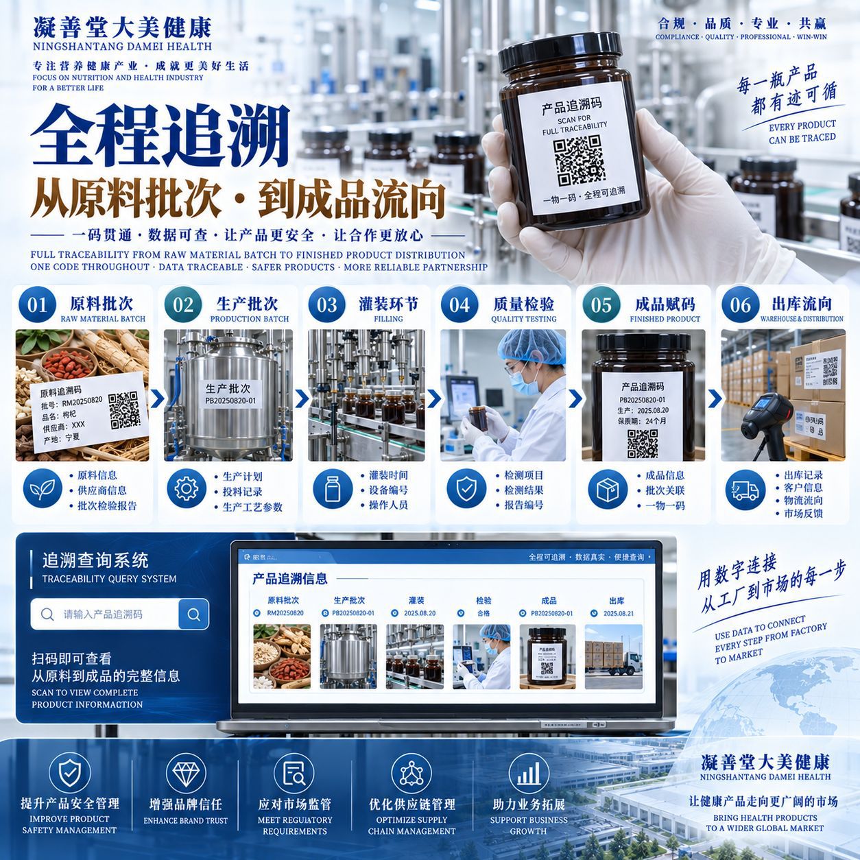 Dark Plum Hawthorn Tangerine Peel Paste (Wu Mei Shan Zha Chen Pi Gao) — Traditional Herbal Paste, 90g in use