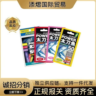 Product Media