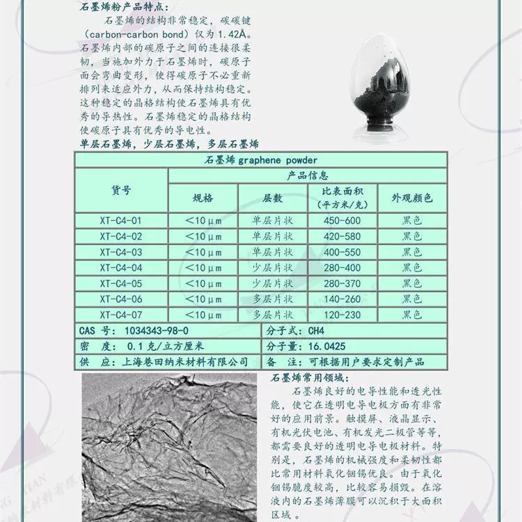 定制氧化石墨烯及石墨烯基团功能化加工