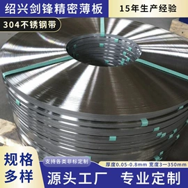 冷轧卷;不锈钢带;其它涂层板