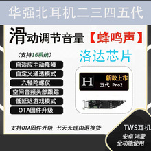 华强北pro蓝牙耳机 悦虎三代洛达1562A 适用苹果安卓无线通话耳机
