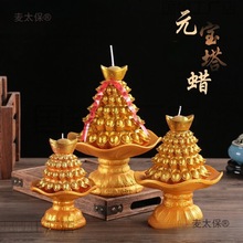 Ԫ��Ϟ�T���͟��Y���P����Ԫ����Ԫ�����⹩���߽�Ԫ������̫��