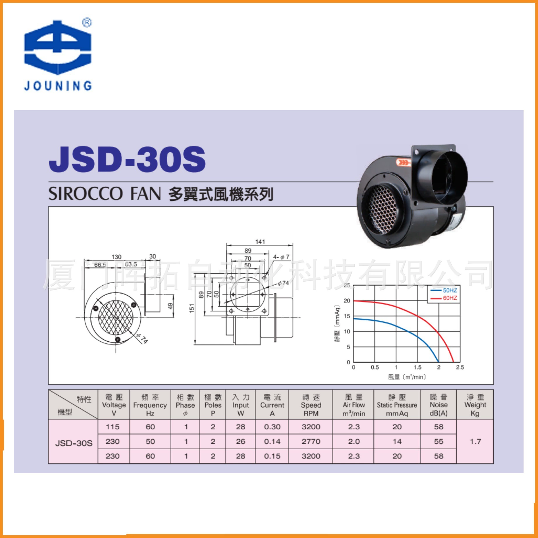 JSD-30S Тайвань Zhongyi Hardware, оригинальный заводской прямой многолопастной вентилятор