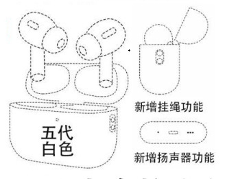 Huaqiangbei ヘッドフォン 第 2 世代マカロン 第 3 世代マカロン 第 5 世代穴付き tws スポーツ Bluetooth ワイヤレス ヘッドフォン|undefined