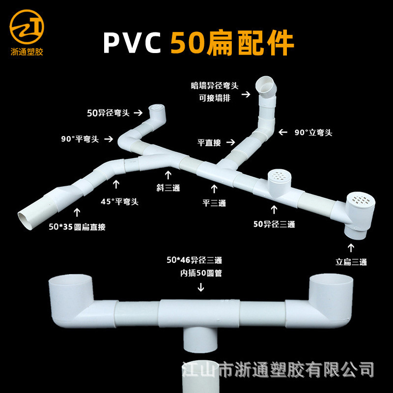 Pvc平継手50地漏れシフター洗濯機下水変位丸平エルボ楕円管平管部品|undefined