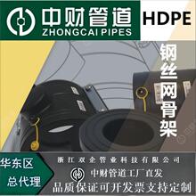 �㽭��ؔ䓽z�W�Ǽ܏ͺϹ�PE�oˮ��ȼ���HDPE���۹ܹܲĸ��ܶ�