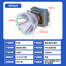 �^��LED�����ˮ�L�m������ҹស������^��ʽ��Ұ����