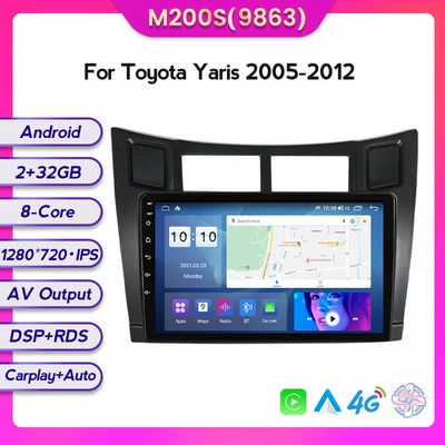 Yaris Car Android – DVD Navigation - m200s-232-eight-core-all-netcom