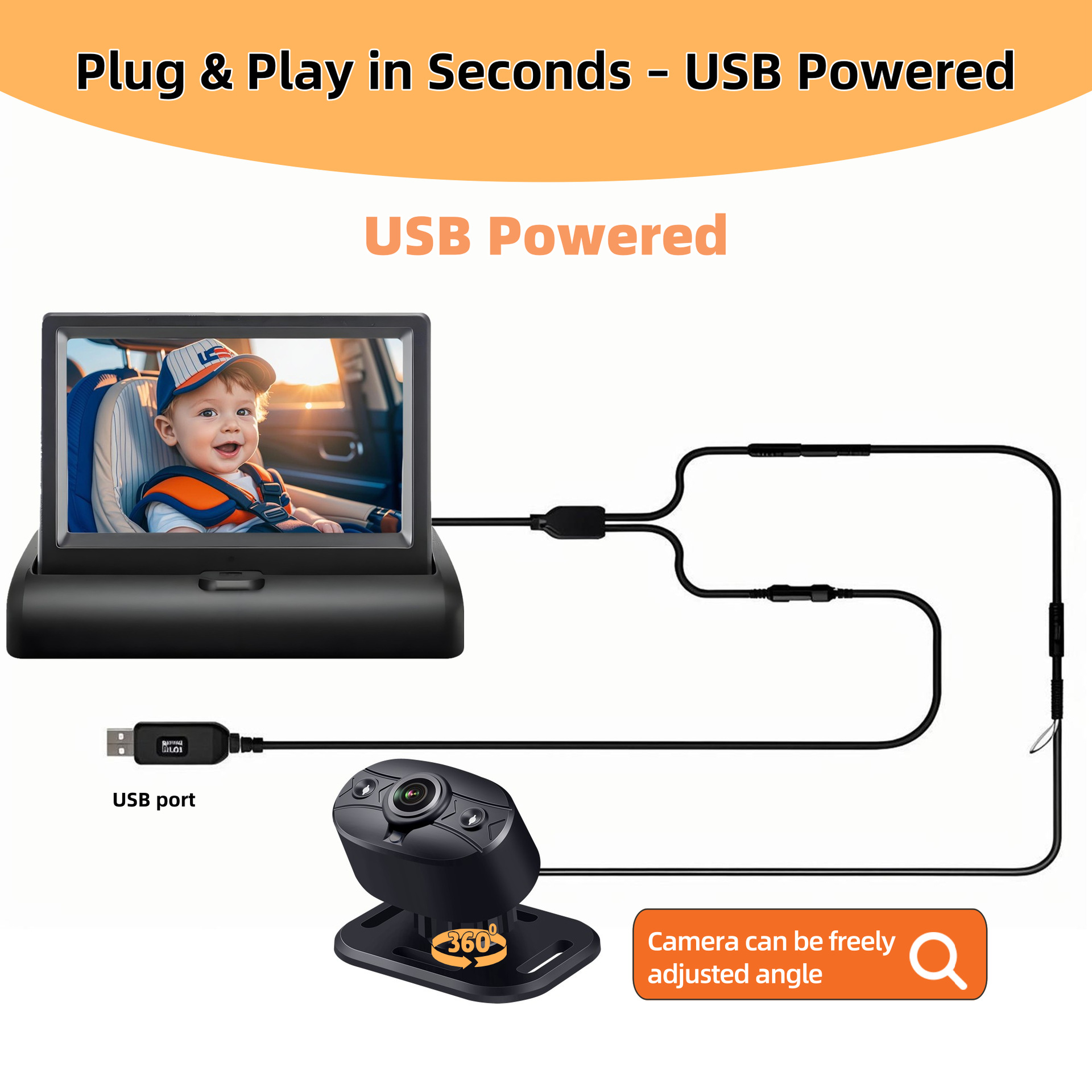 Cross-Border New Product 4.3inch Car Baby Monitor Hd Camera with Rear Pull Car Baby Monitoring and Care