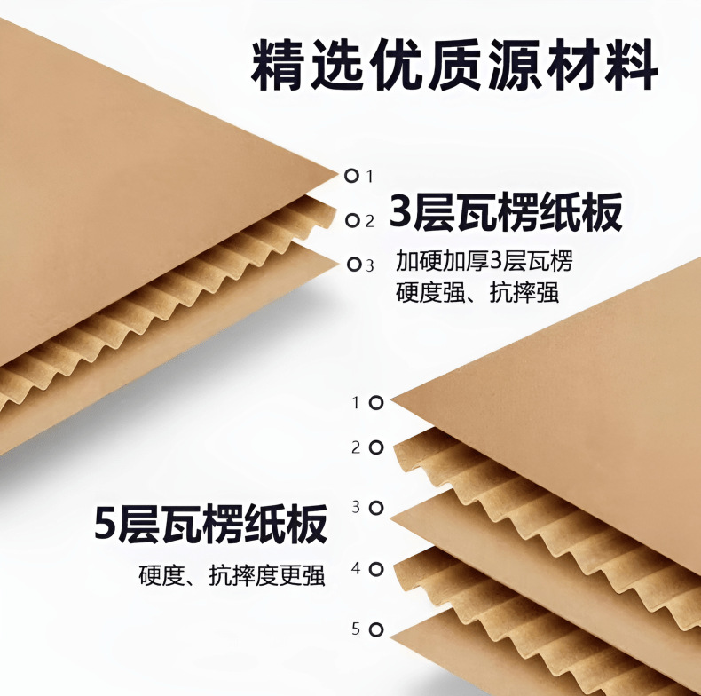 免胶拉链纸箱_8@凡科快图