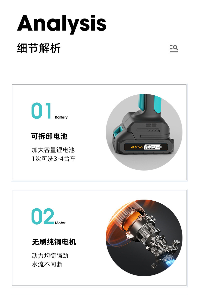 Lithium Battery Car Wash Machine Rechargeable High Pressure Car Wash Water Gun Wireless High Power Household Car Wash Machine Wholesale Portable