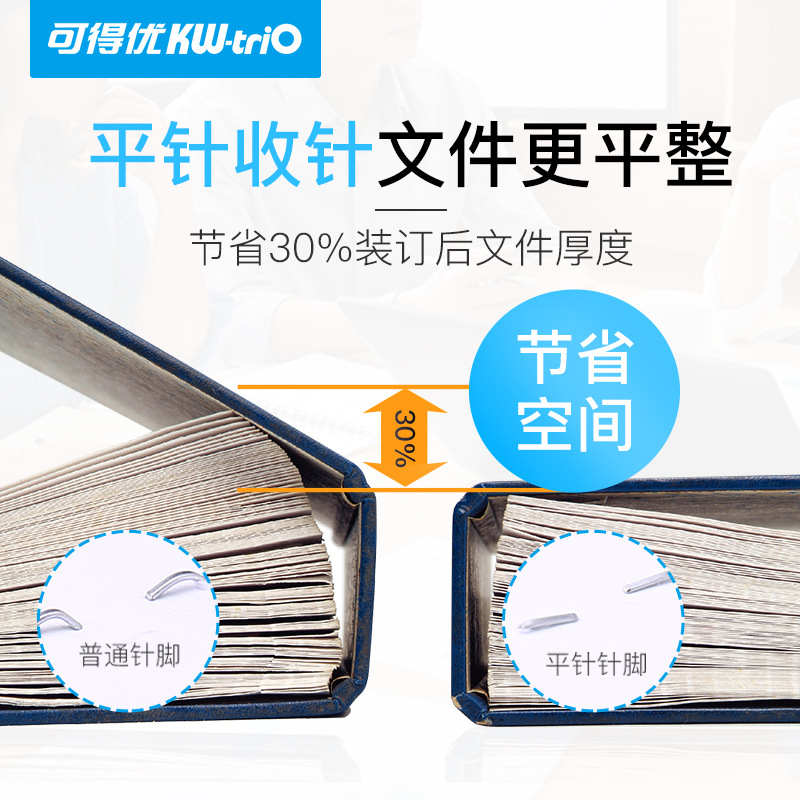 Disponible You5024 mano de obra gran grapadora aguja plana grapadora de 45 páginas de oficina estudiante aguja plana grapadora