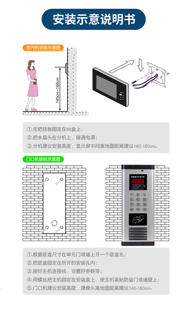 非可视对讲详情模板新02_07
