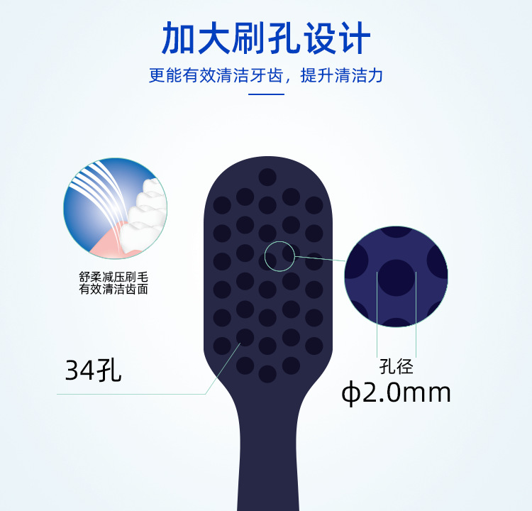 牙刷-一件代发-牙刷软毛批发-日用品百货生活用品牙刷批发地摊