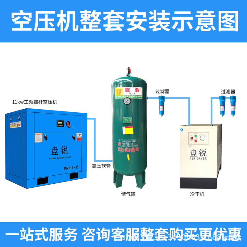 ディスクエッジ永久磁石インバータースクリュー式エアコンプレッサースクリュー空気圧縮機7.5kw 22kw工業静音380v|undefined