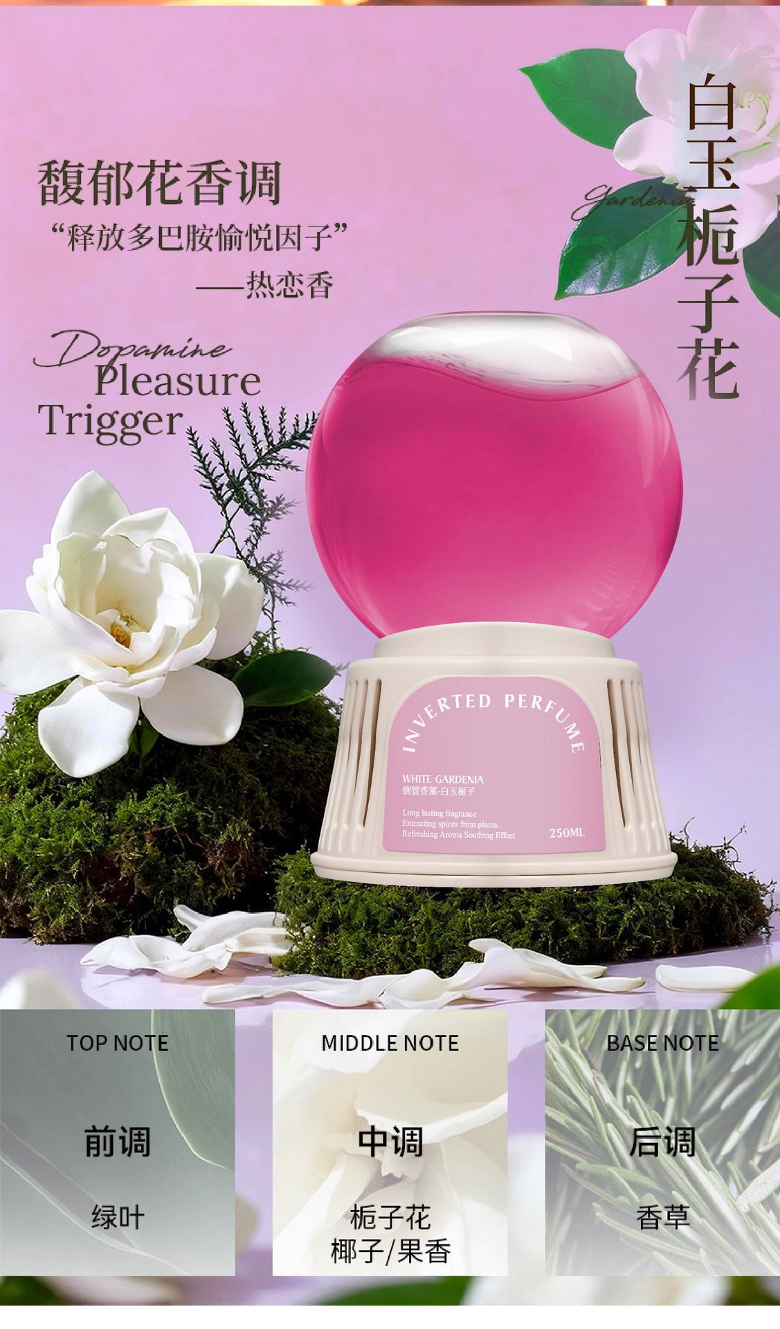 Car Air Freshener Inverted Fragrance Diffuser for Bedroom and Bathroom, Long-Lasting Fragrance, Deodorizing and Odor Removal