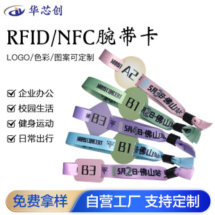 Դ�^���SRFID�I����NFC������ ˮ�Ϙ��@�ݳ����T���֭h����