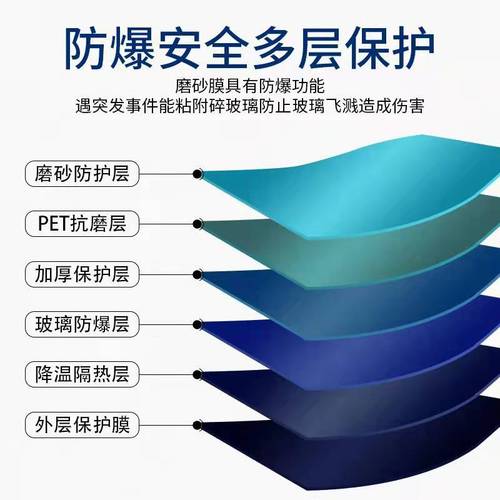 Transparent and Opaque Window Film for Bathroom Anti-Spy Window Decal Self-Adhesive Glue Frosted Glass Sticker