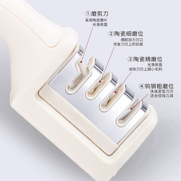 White whetstone sharpener for home new fast sharpening tool Internet…