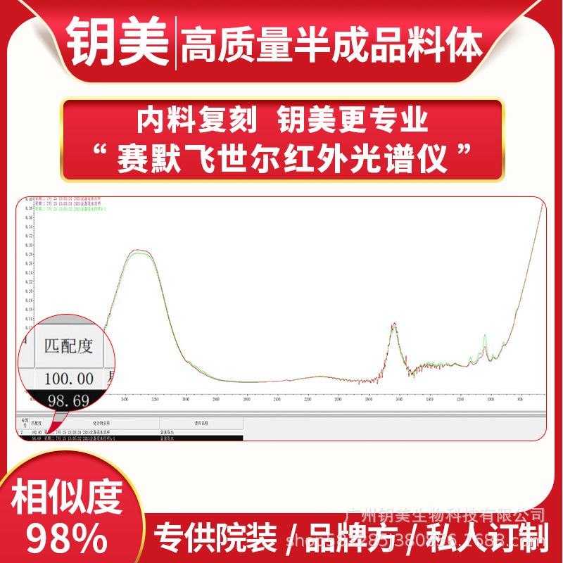 黑绷带面霜平替30%玻色因50%精华内料半成品膏料体复刻|undefined