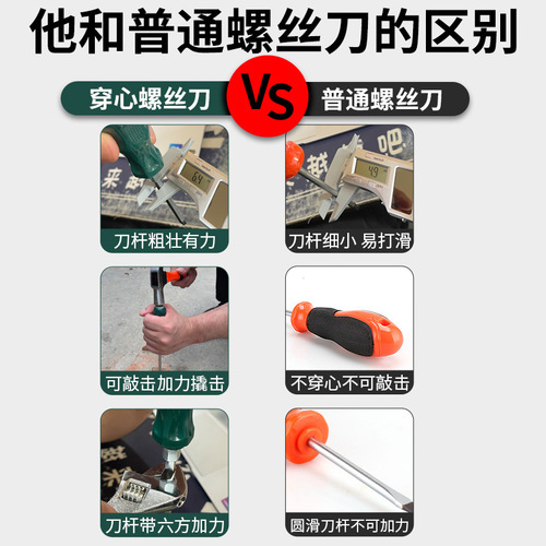 Percussion screwdriver, cross screwdriver, extended flat-mouth screwdriver, extra-long rod, plum blossom super-hard industrial magnet