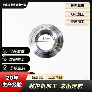 �S�����呴�ë�����C�ӹ���Ʒ�����Q��˾ֱ�ӹ�����\�����_��