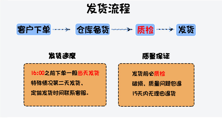 1689盒装包装，公司实力，服务保证_01