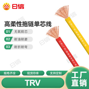 TRV��������朆�о��0.3 1 2.5 4 6ƽ���ŷ����aܛ��|����̖��